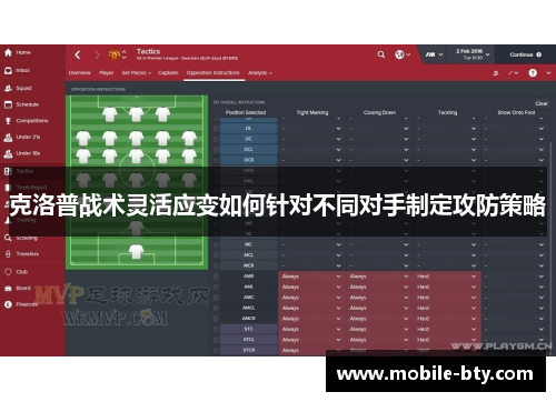 克洛普战术灵活应变如何针对不同对手制定攻防策略