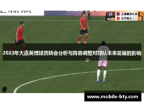 2023年大连英博球员转会分析与阵容调整对球队未来发展的影响