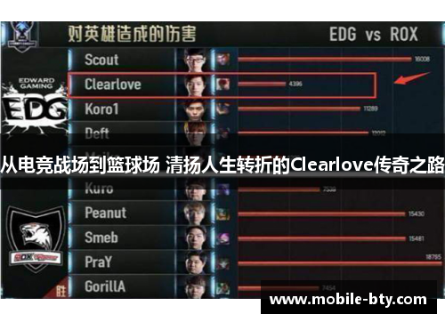 从电竞战场到篮球场 清扬人生转折的Clearlove传奇之路