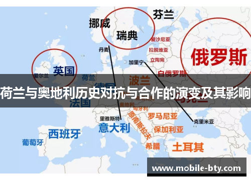 荷兰与奥地利历史对抗与合作的演变及其影响