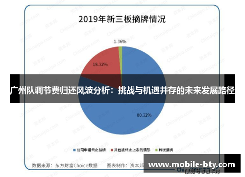 广州队调节费归还风波分析：挑战与机遇并存的未来发展路径