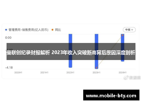曼联创纪录财报解析 2023年收入突破新高背后原因深度剖析