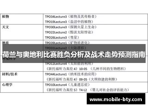荷兰与奥地利比赛胜负分析及战术走势预测指南