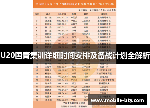 U20国青集训详细时间安排及备战计划全解析