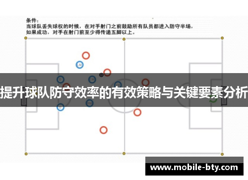 提升球队防守效率的有效策略与关键要素分析