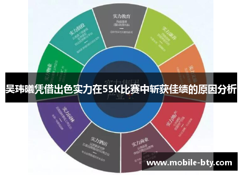 吴玮曦凭借出色实力在55K比赛中斩获佳绩的原因分析