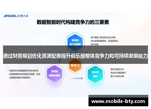 通过财务规划优化资源配置提升俱乐部整体竞争力和可持续发展能力
