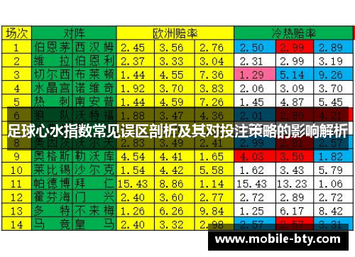 足球心水指数常见误区剖析及其对投注策略的影响解析