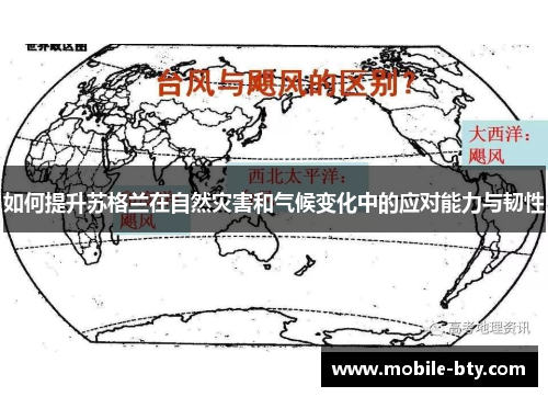 如何提升苏格兰在自然灾害和气候变化中的应对能力与韧性