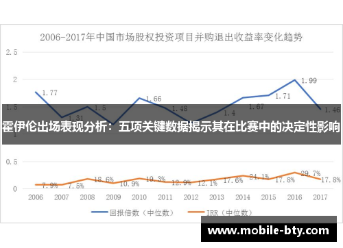 霍伊伦出场表现分析：五项关键数据揭示其在比赛中的决定性影响