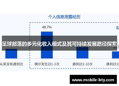 足球部落的多元化收入模式及其可持续发展路径探索 足球部落的多元化收入模式及其可持续发展路径探索