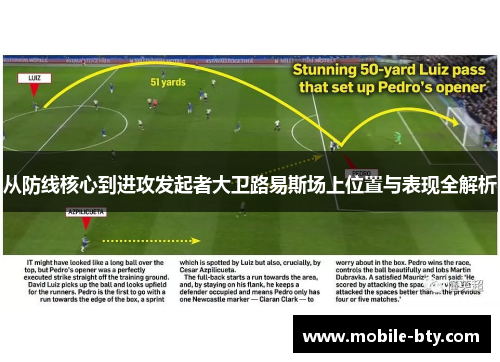 从防线核心到进攻发起者大卫路易斯场上位置与表现全解析 从防线核心到进攻发起者大卫路易斯场上位置与表现全解析