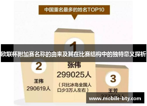 欧联杯附加赛名称的由来及其在比赛结构中的独特意义探析