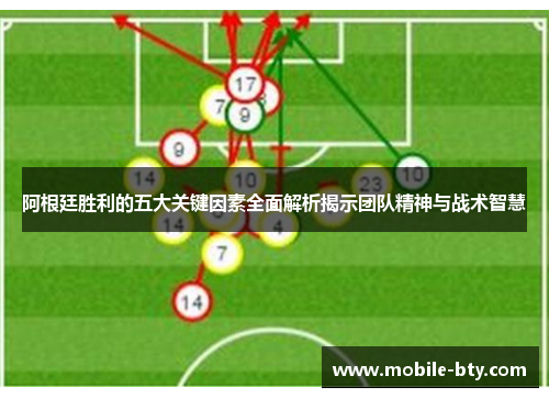阿根廷胜利的五大关键因素全面解析揭示团队精神与战术智慧 阿根廷胜利的五大关键因素全面解析揭示团队精神与战术智慧