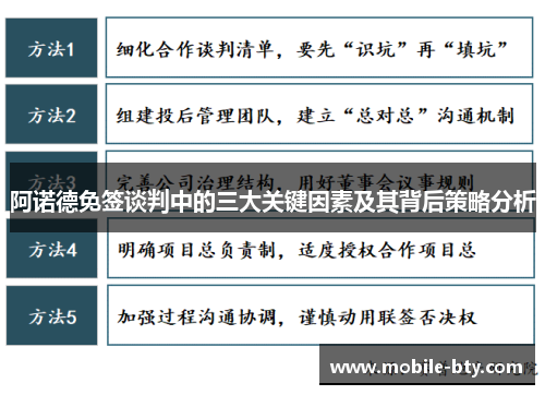 阿诺德免签谈判中的三大关键因素及其背后策略分析 阿诺德免签谈判中的三大关键因素及其背后策略分析