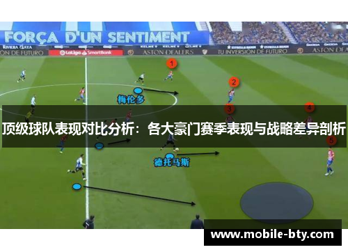 顶级球队表现对比分析:各大豪门赛季表现与战略差异剖析 顶级球队表现对比分析:各大豪门赛季表现与战略差异剖析