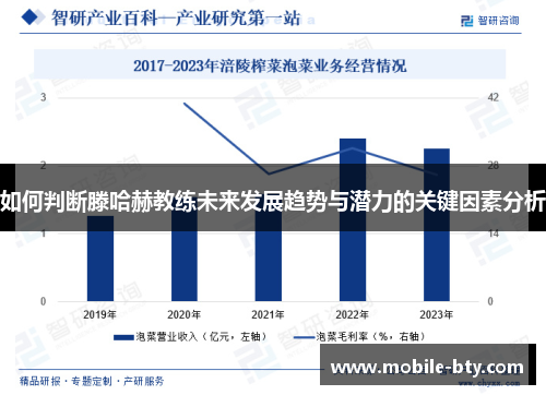 如何判断滕哈赫教练未来发展趋势与潜力的关键因素分析