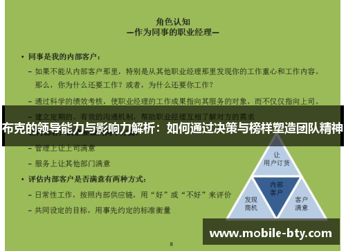 布克的领导能力与影响力解析:如何通过决策与榜样塑造团队精神 布克的领导能力与影响力解析:如何通过决策与榜样塑造团队精神
